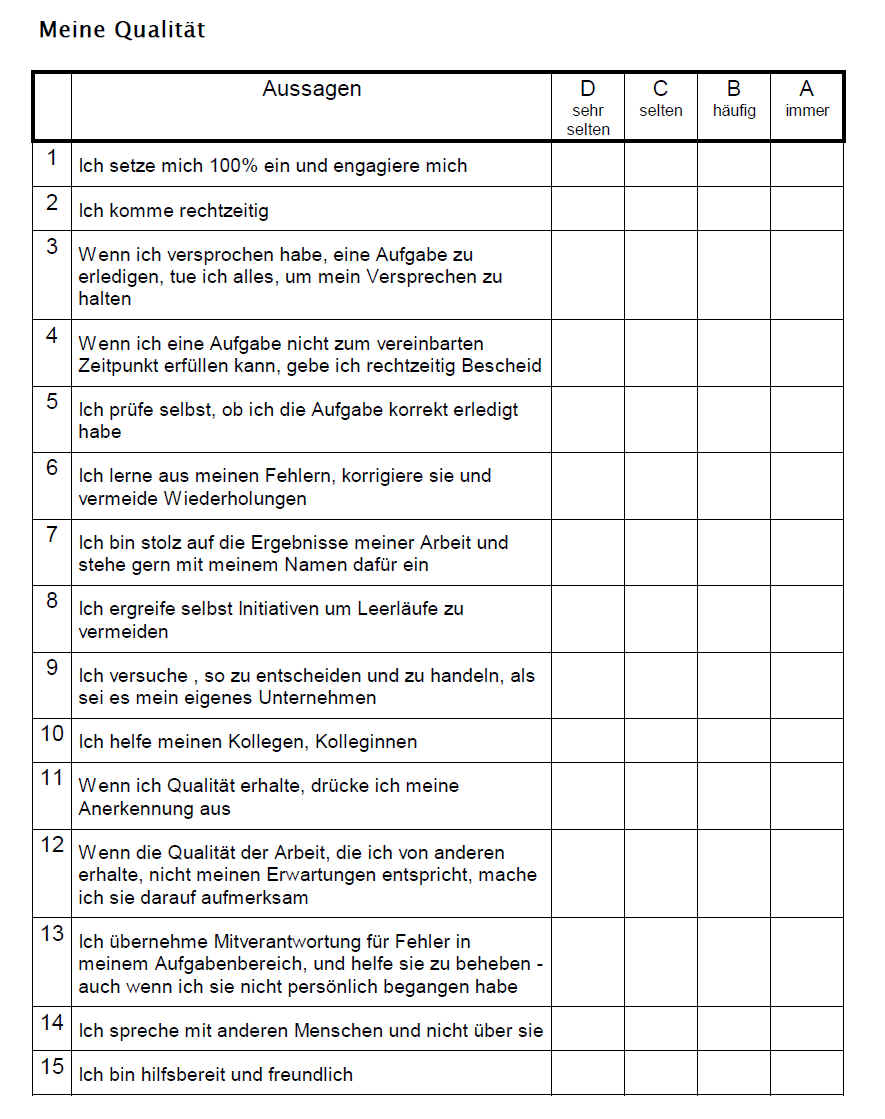 Checkliste fr "Meine Qualitt"