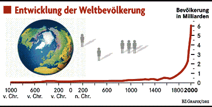 http://ais.badische-zeitung.de/piece/02/15/b4/2c/34976812.gif